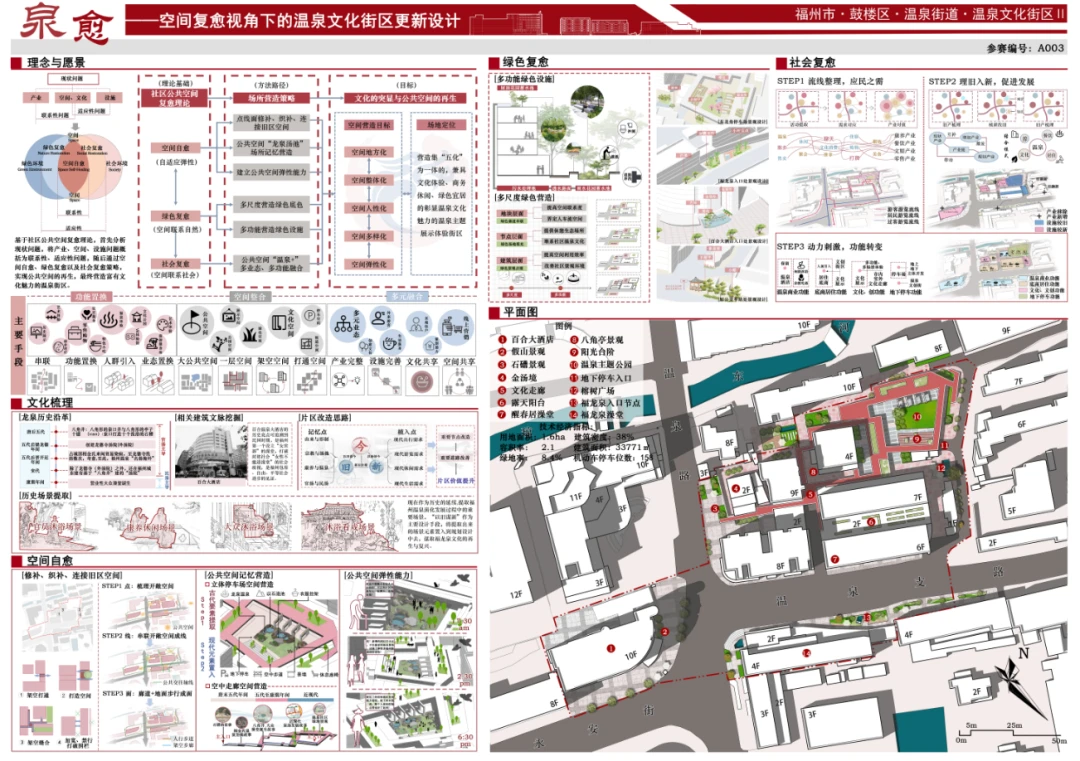 为什么篮球训练中的每个步骤都不可忽视_2
